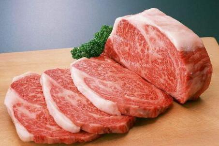 肉制品檢測(cè)
